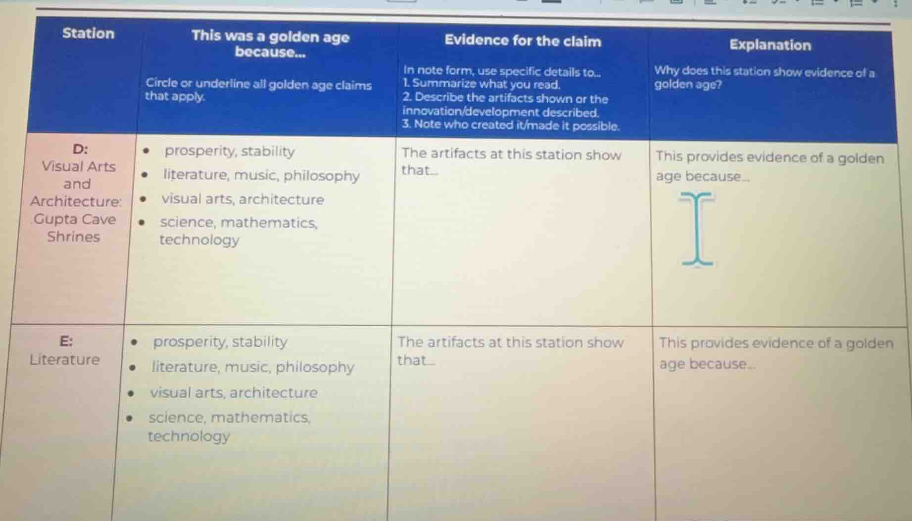 station | this was a golden age because... | evidence for the claim | e…