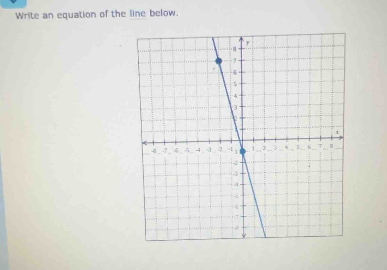 write an equation of the line below.