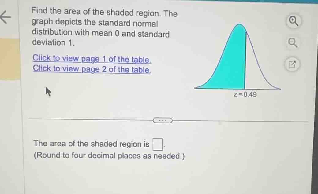find the area of the shaded region. the graph depicts the standard norm…