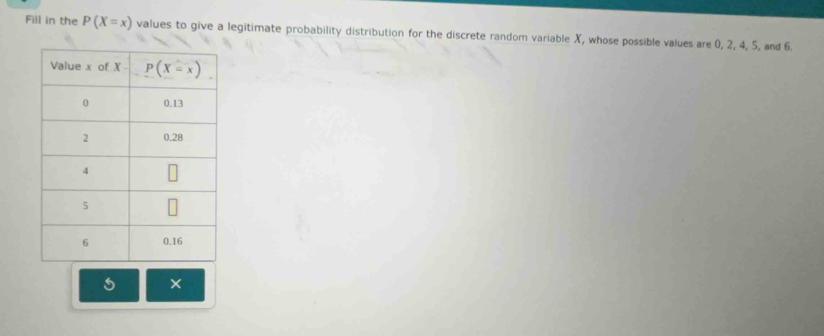 fill in the \\(p(x=x)\\) values to give a legitimate probability distri…
