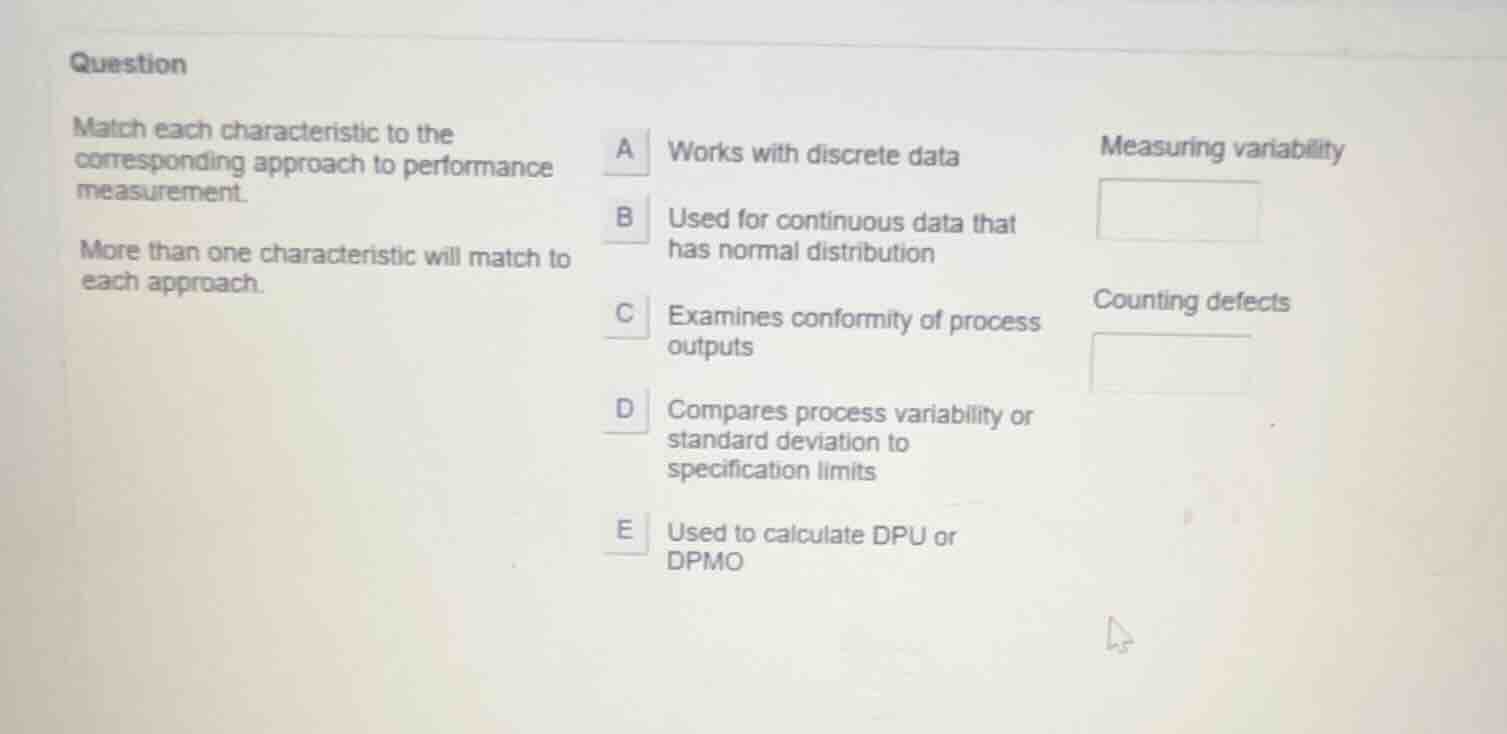 match each characteristic to the corresponding approach to performance …