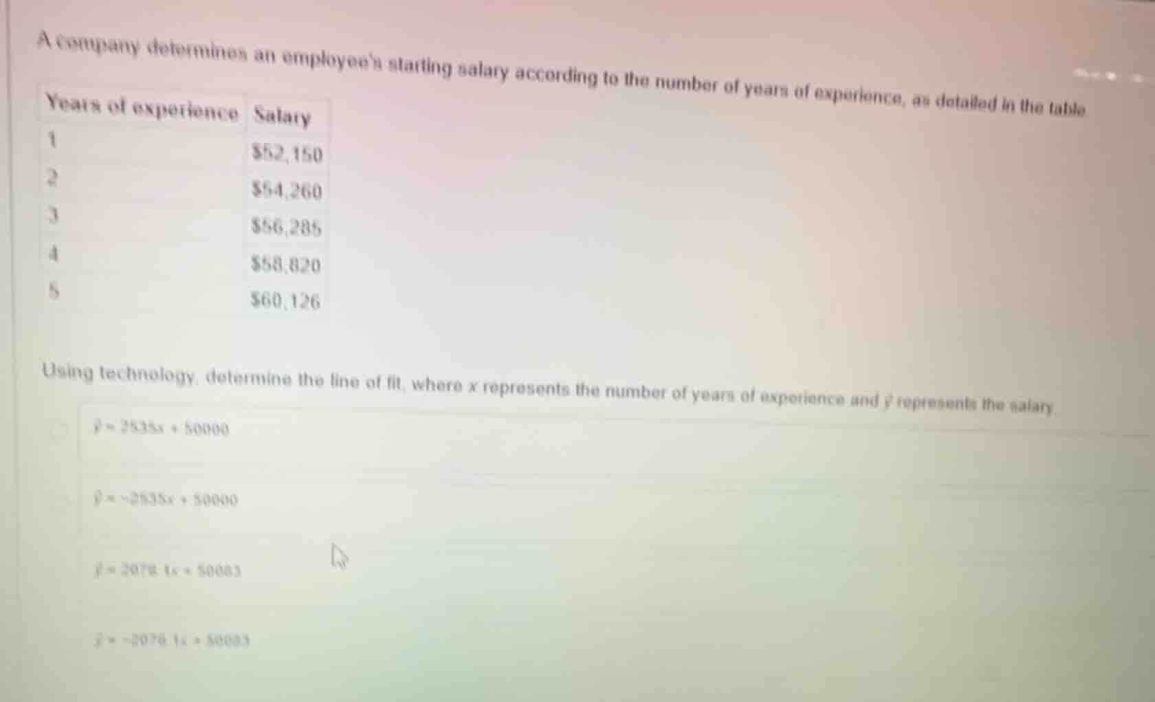 a company determines an employees starting salary according to the numb…