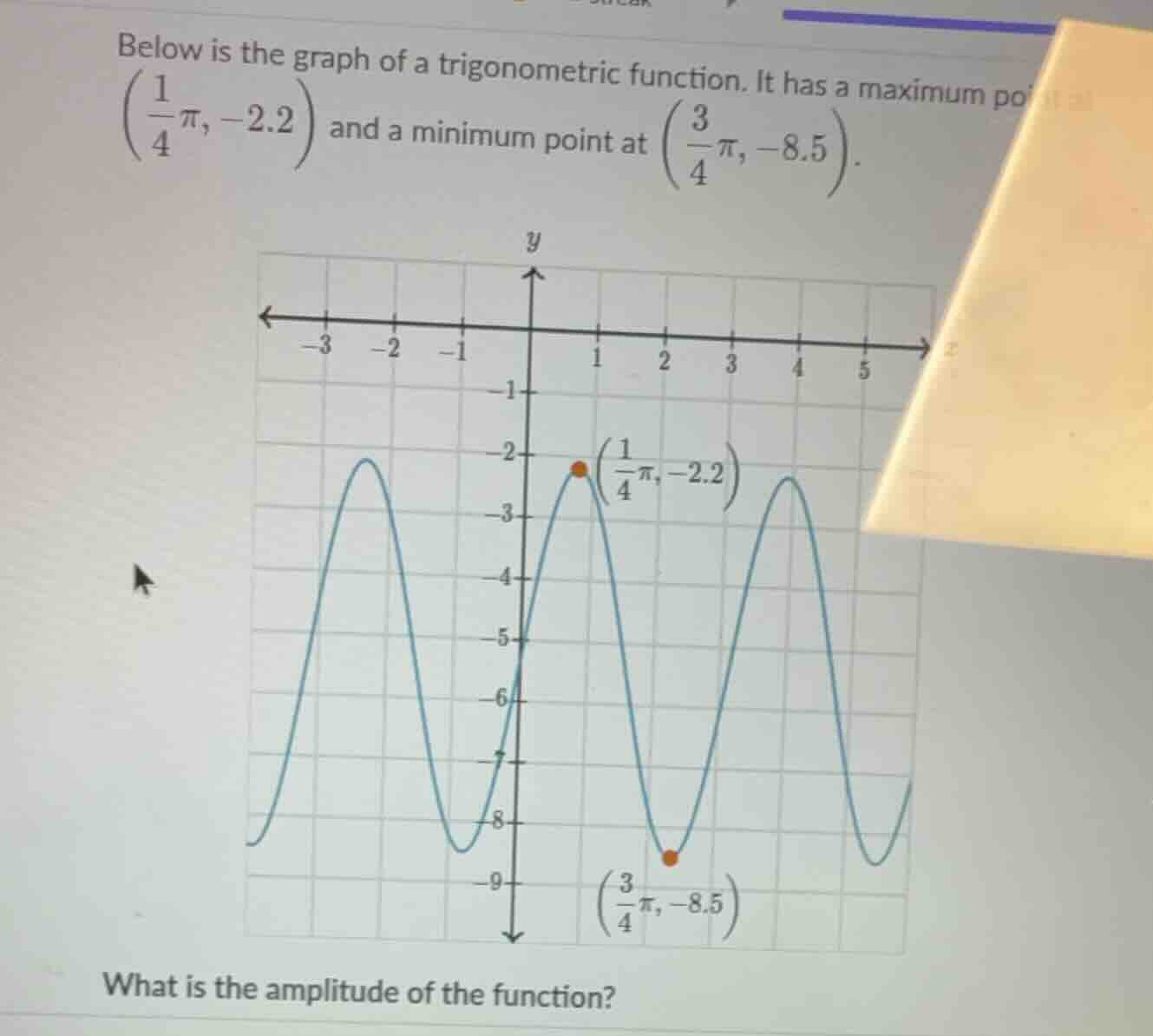 below is the graph of a trigonometric function. it has a maximum point …