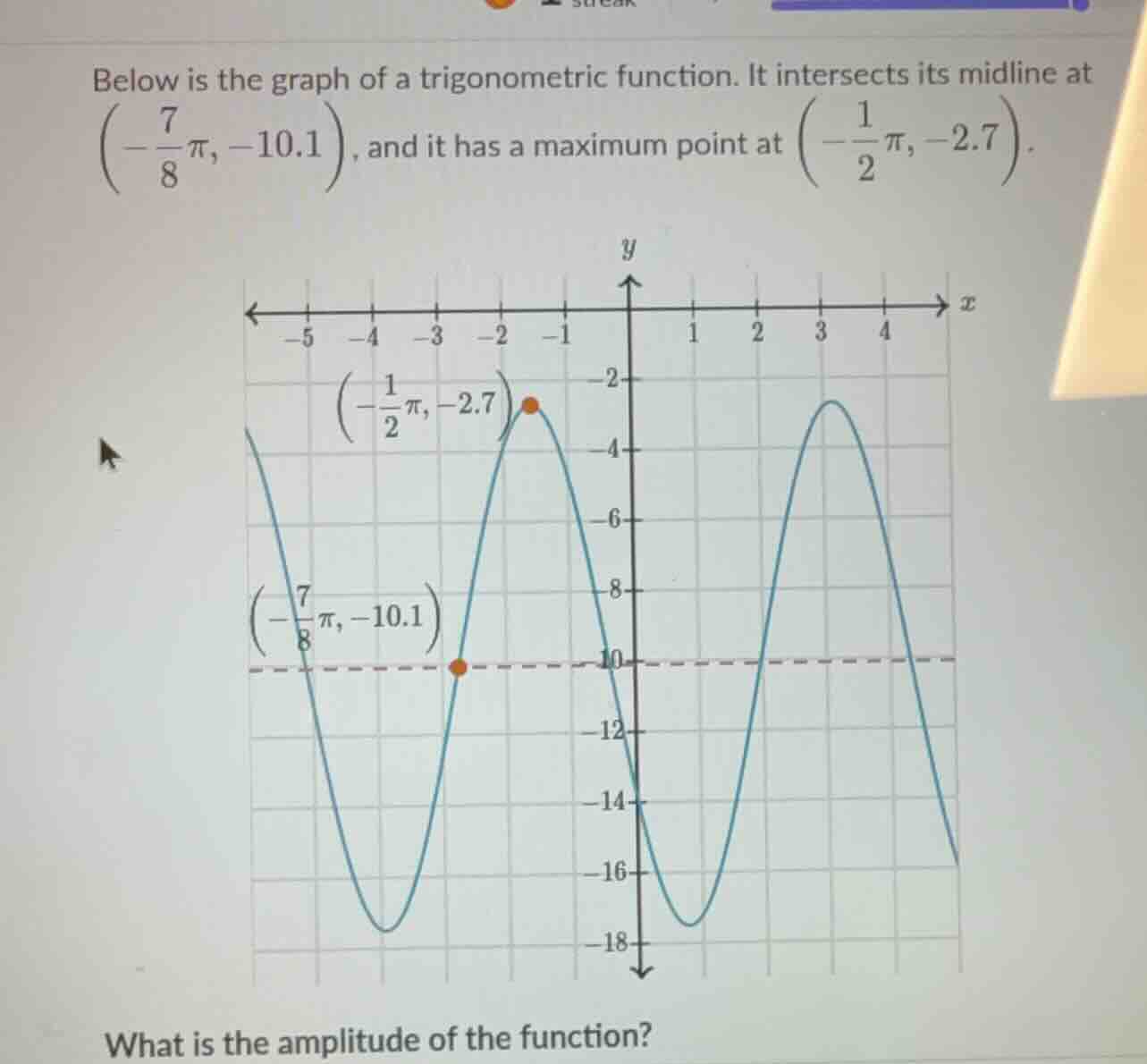 below is the graph of a trigonometric function. it intersects its midli…