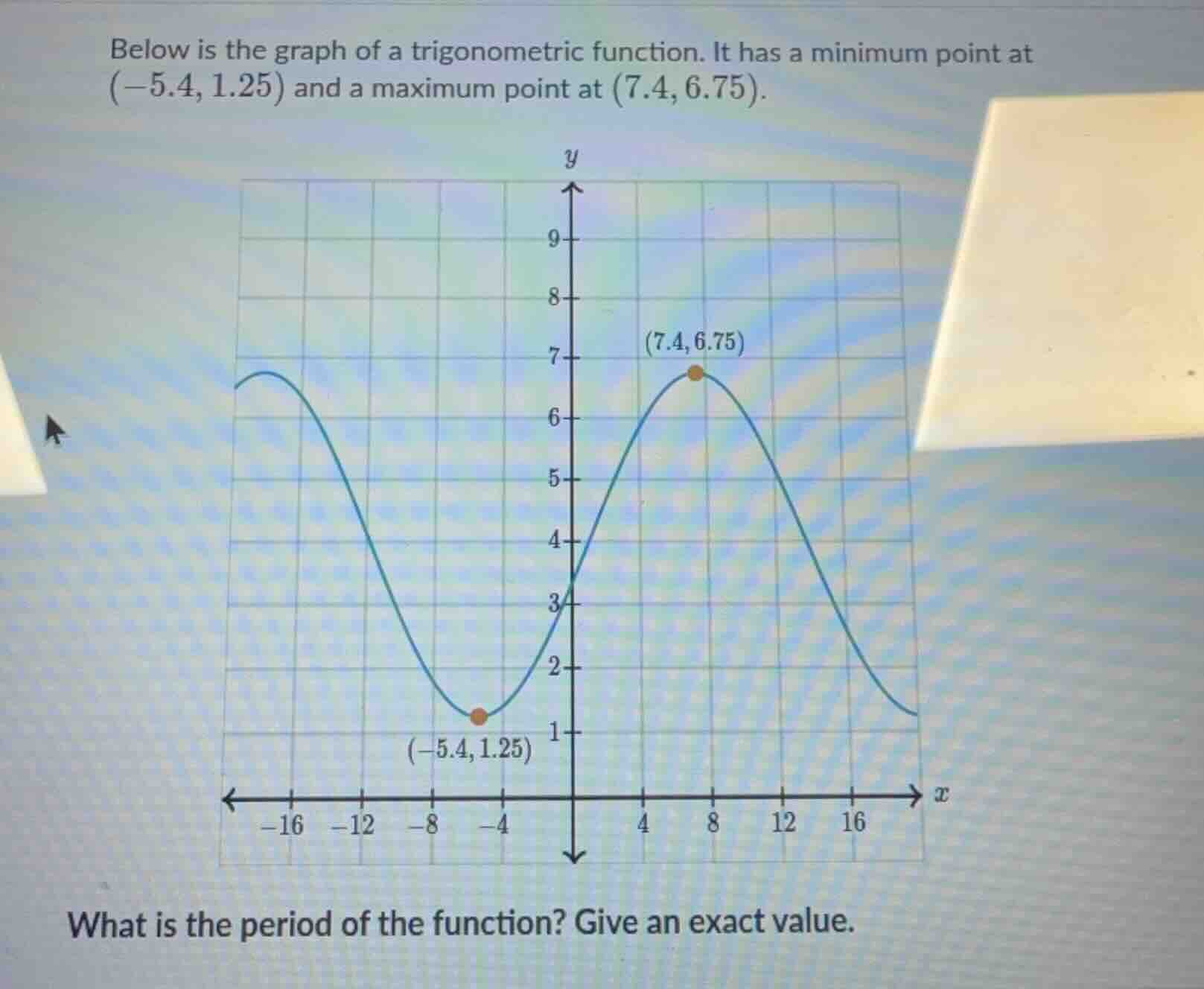 below is the graph of a trigonometric function. it has a minimum point …