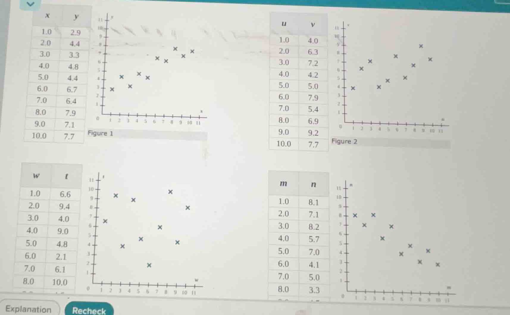 figure 1 figure 2