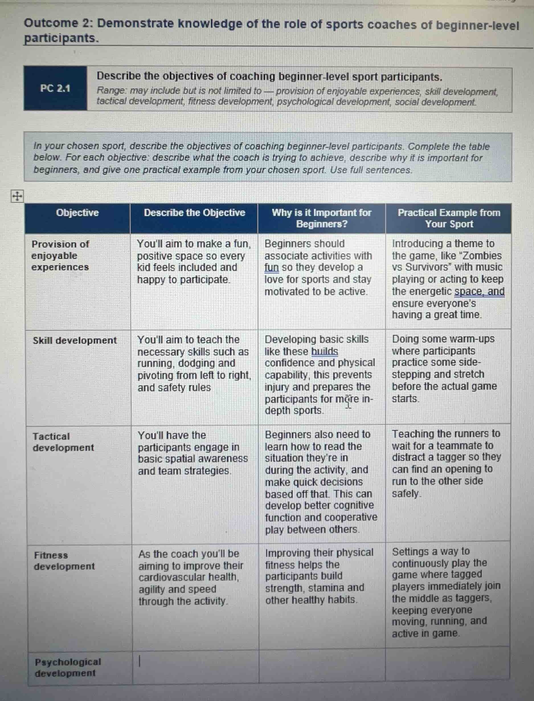 outcome 2: demonstrate knowledge of the role of sports coaches of begin…