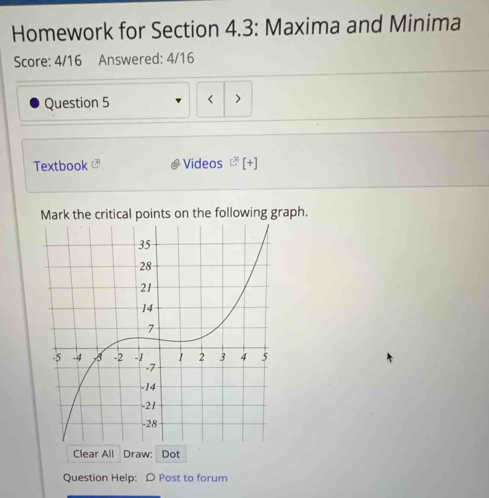 mark the critical points on the following graph.