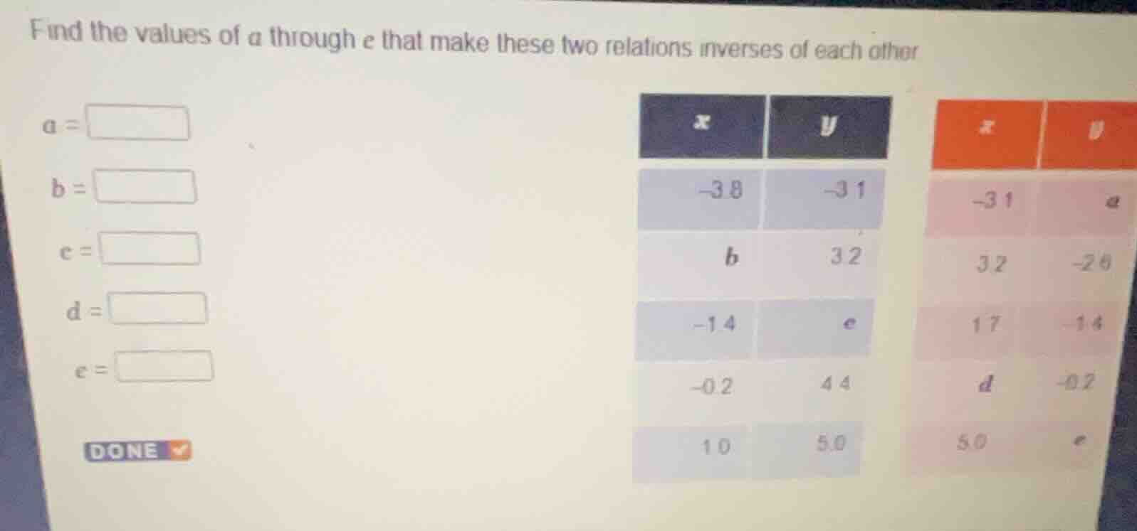 find the values of a through e that make these two relations inverses o…