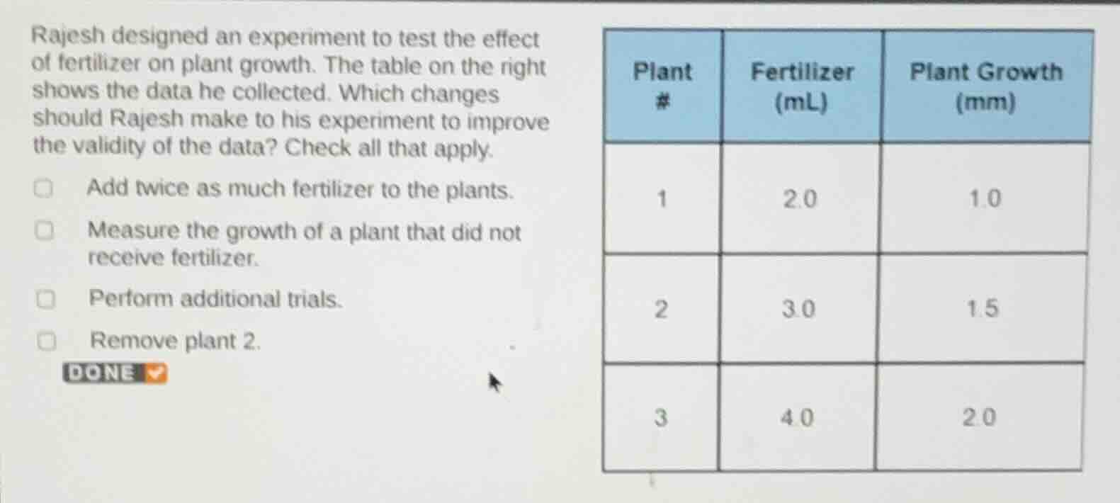 rajesh designed an experiment to test the effect of fertilizer on plant…