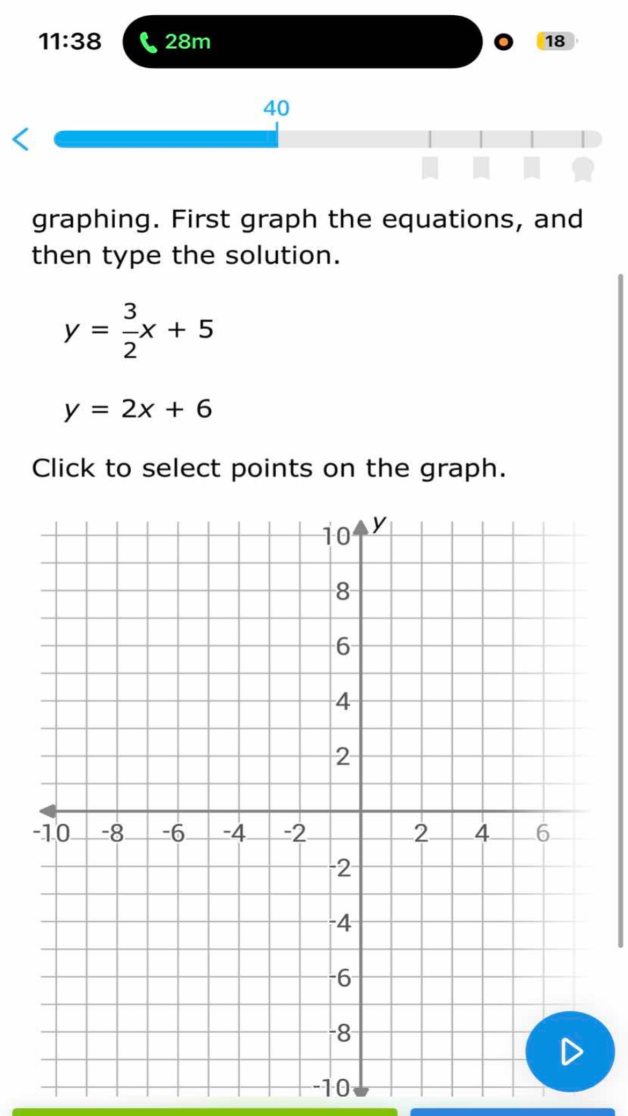 graphing. first graph the equations, and then type the solution. \\y = …
