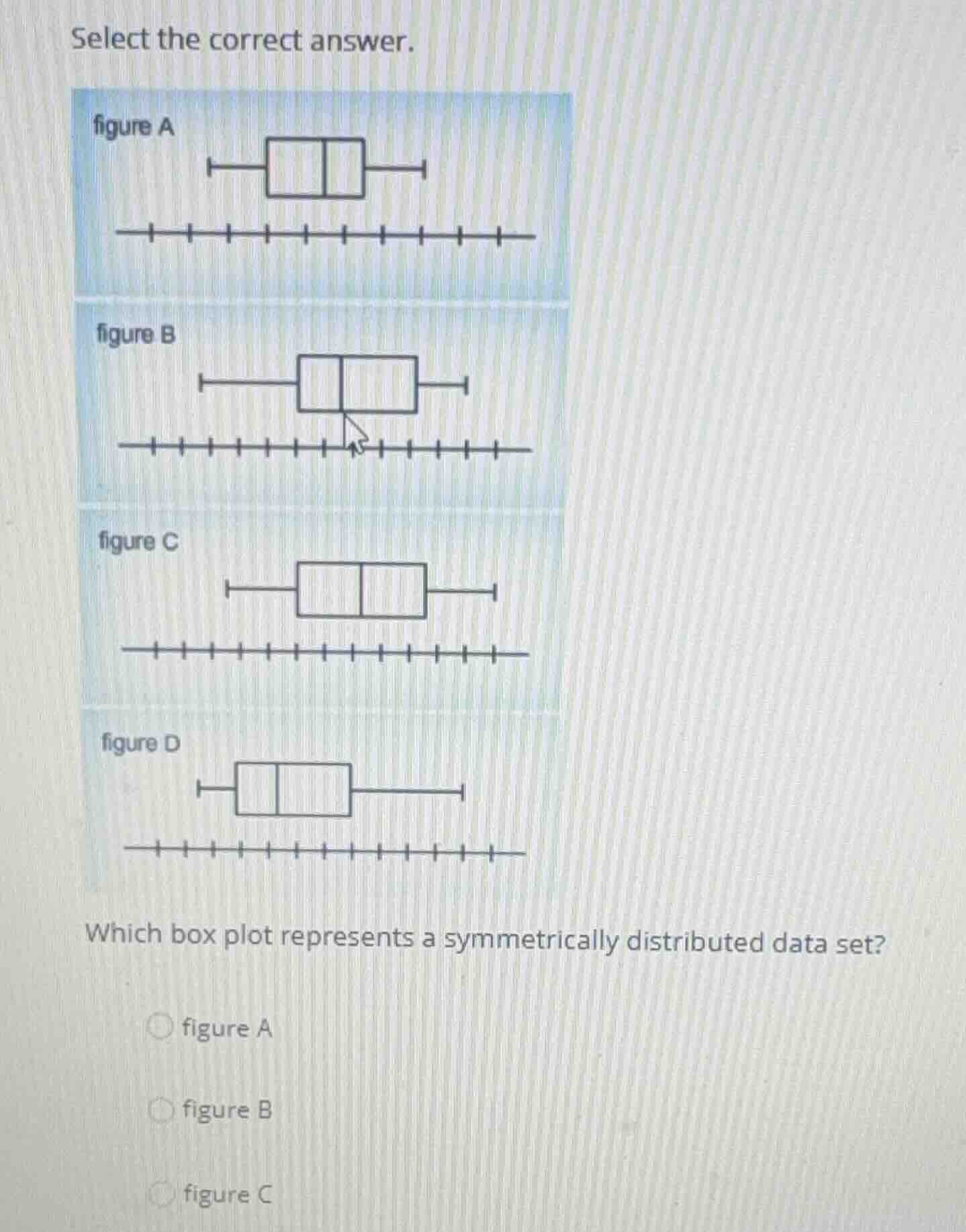 select the correct answer. figure a figure b figure c figure d which bo…