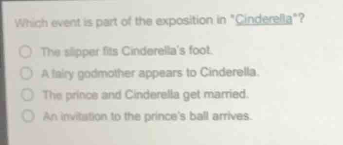 which event is part of the exposition in \cinderella\? the slipper fits…