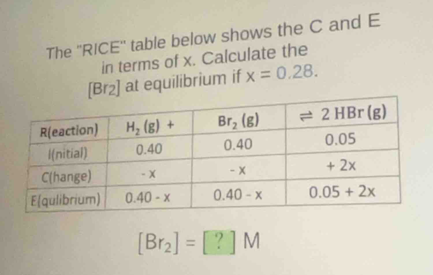 the ice\ table below shows the c and e in terms of x. calculate the \\(…