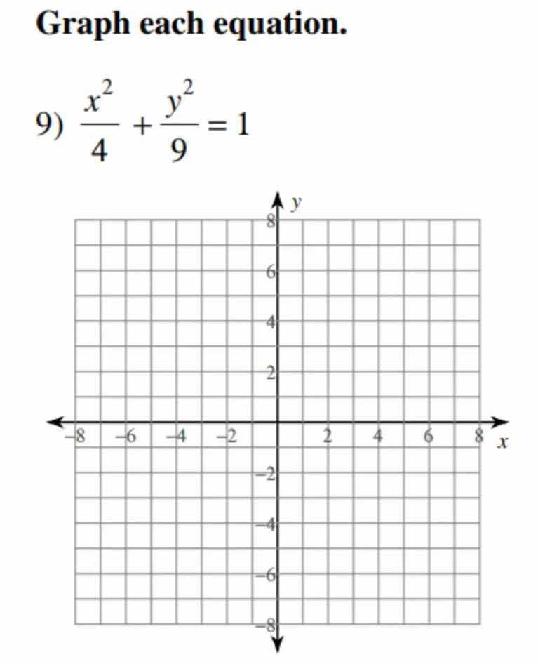 graph each equation. 9) \\frac{x^2}{4} + \\frac{y^2}{9} = 1