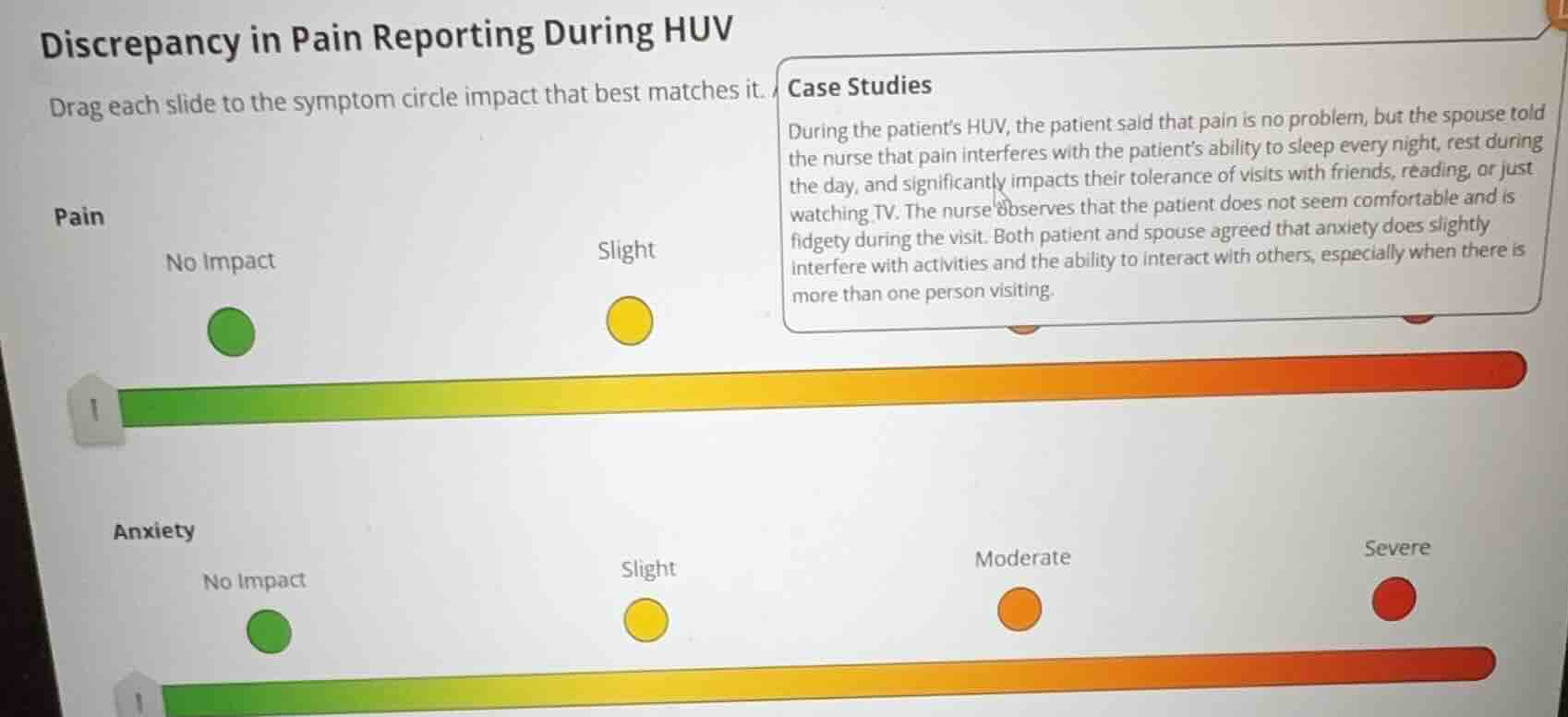 discrepancy in pain reporting during huv drag each slide to the symptom…