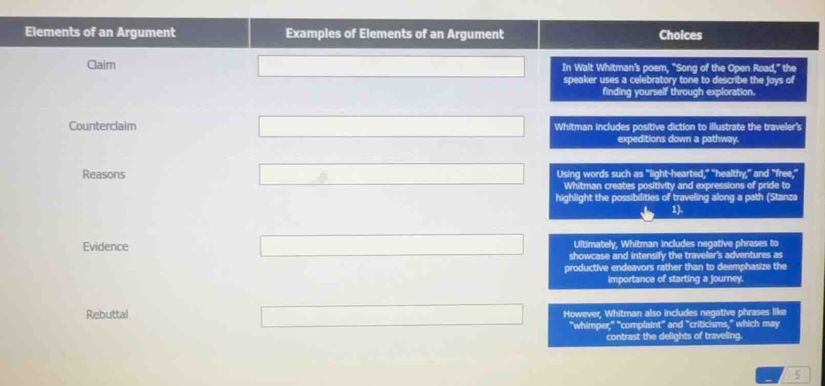 elements of an argument | examples of elements of an argument | choices…