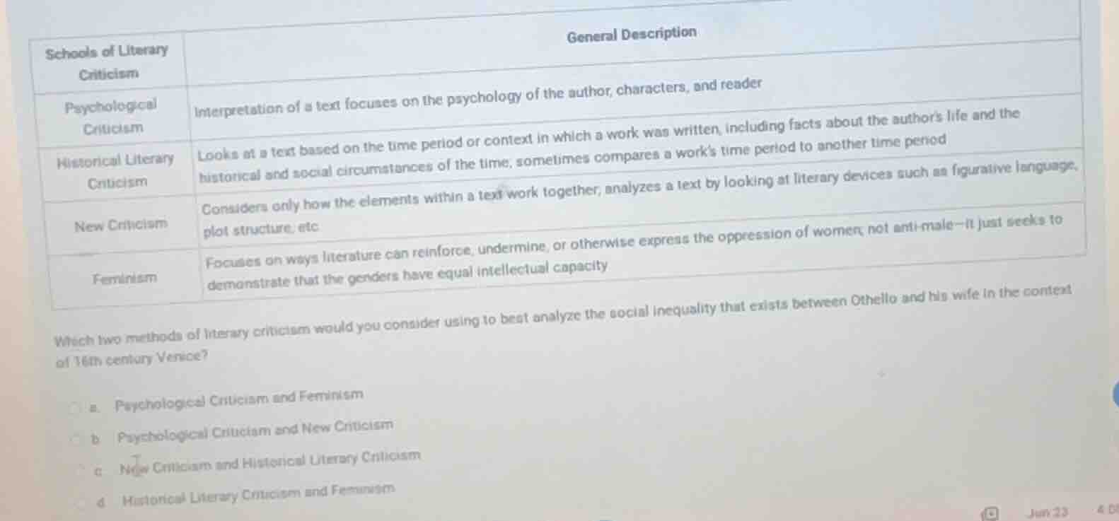 which two methods of literary criticism would you consider using to bes…
