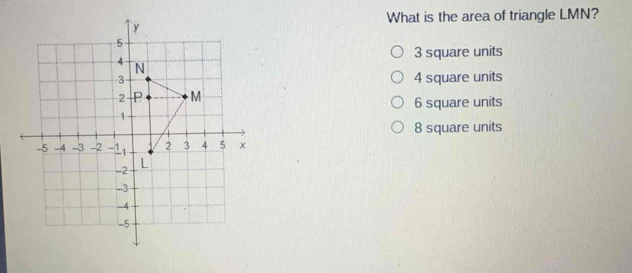 what is the area of triangle lmn? 3 square units 4 square units 6 squar…