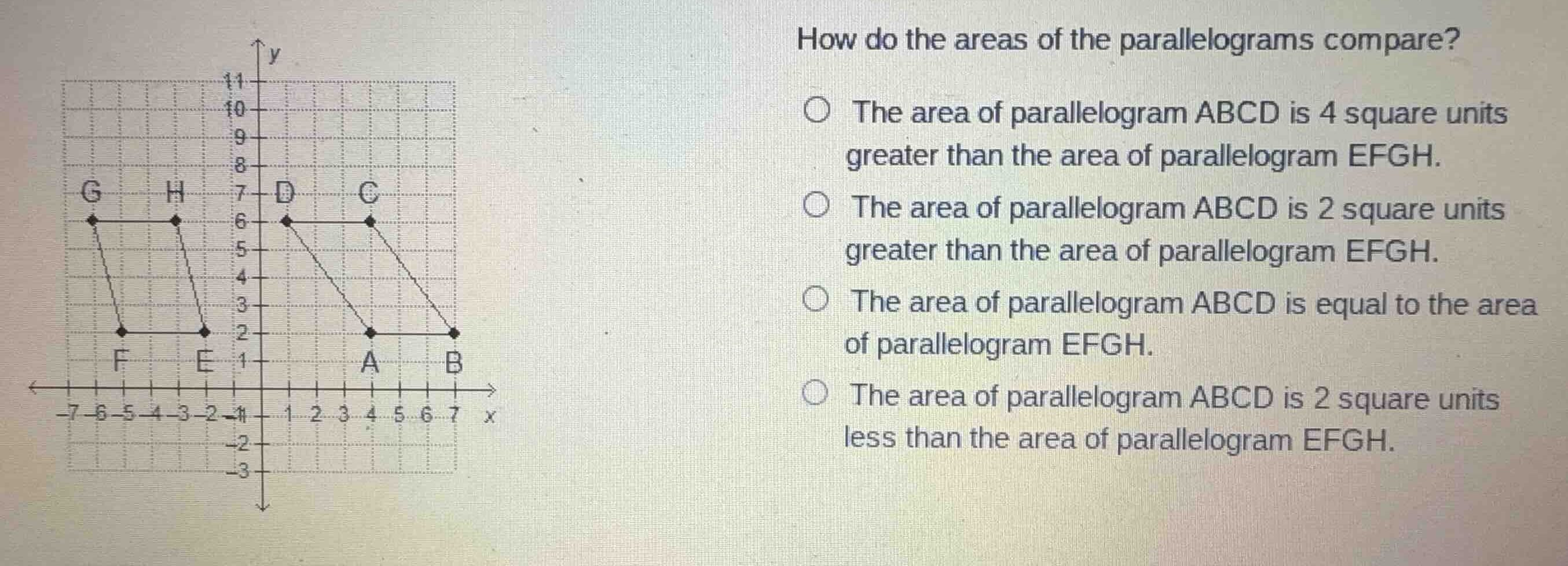 how do the areas of the parallelograms compare? - the area of parallelo…