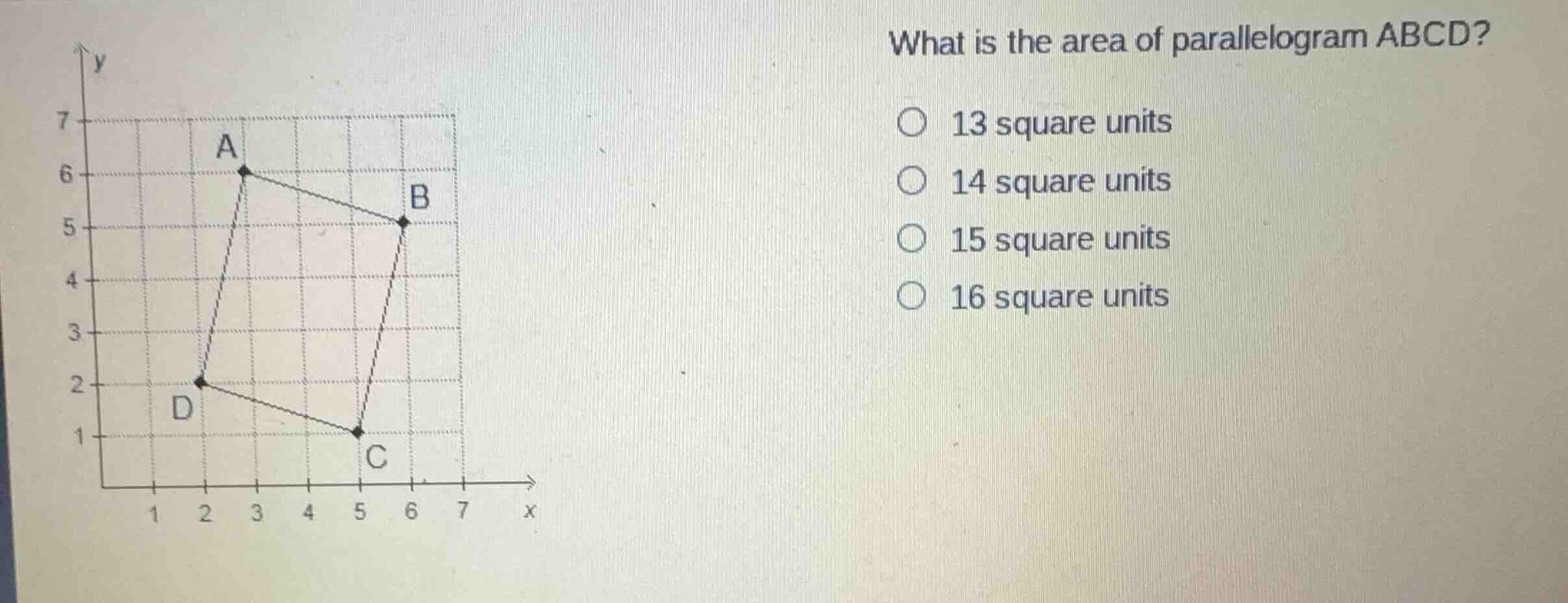 what is the area of parallelogram abcd? 13 square units 14 square units…