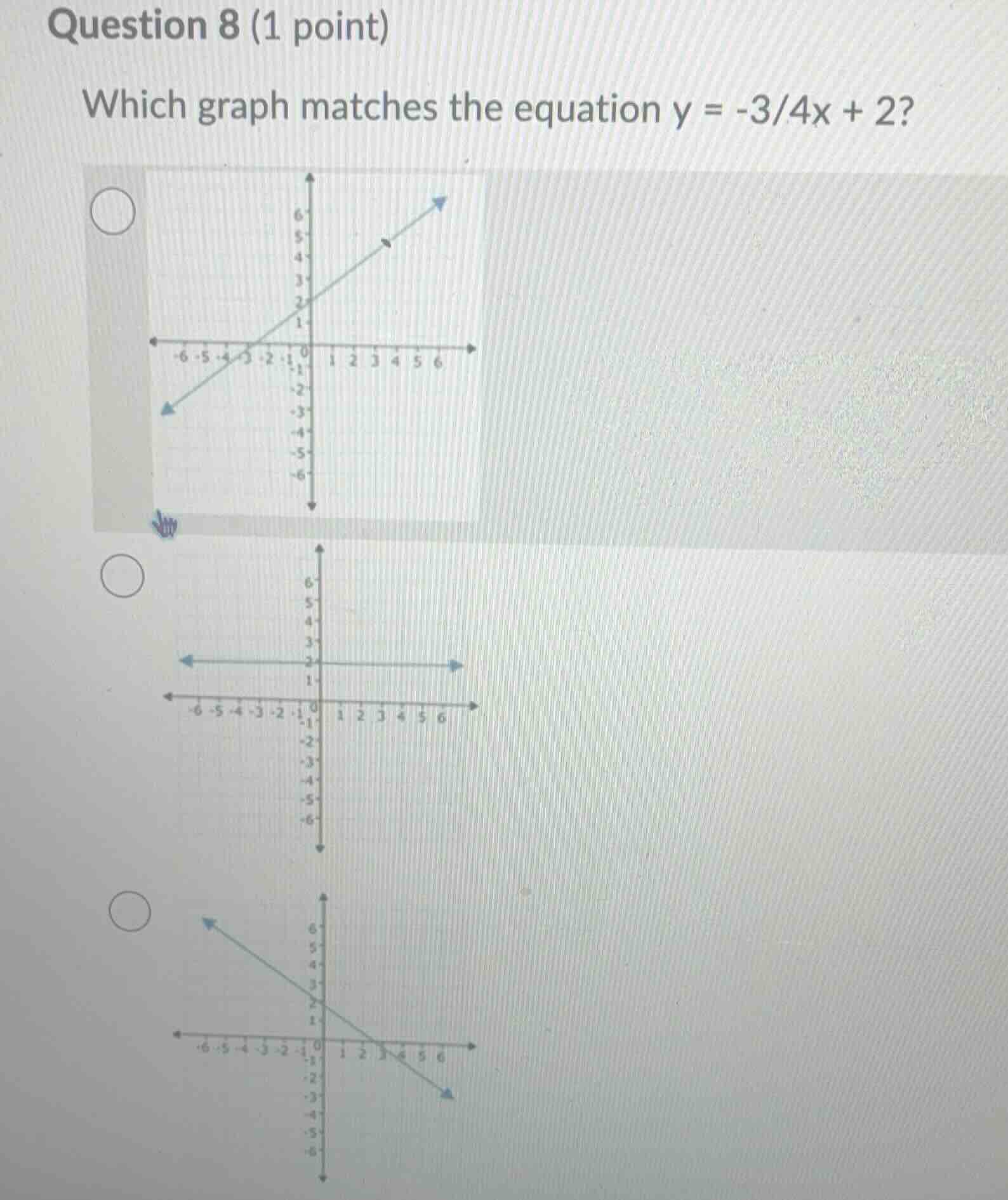 question 8 (1 point) which graph matches the equation \\(y = -3/4x + 2\…
