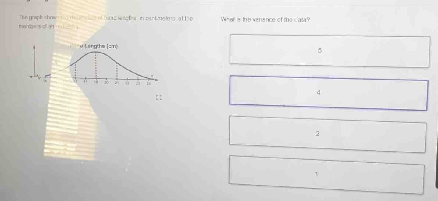the graph shows the distribution of hand lengths, in centimeters, of th…