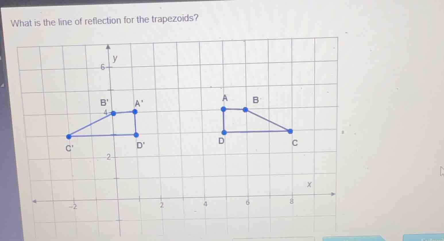 what is the line of reflection for the trapezoids?