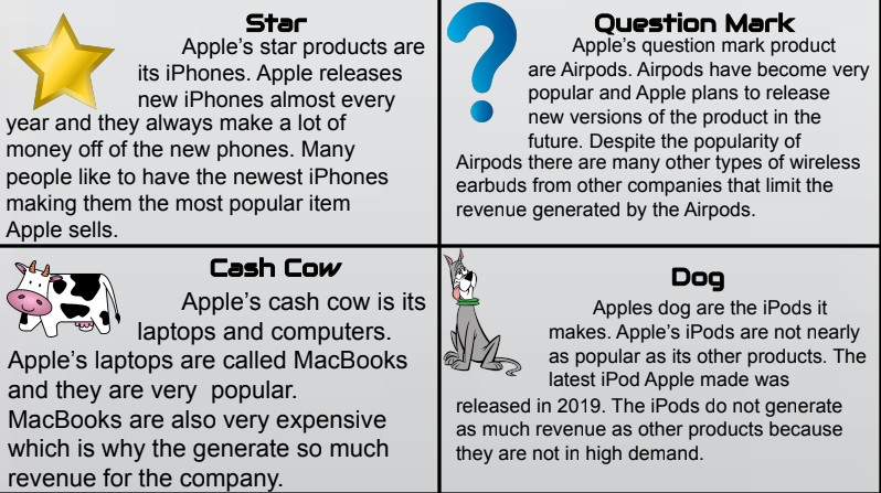 star apples star products are its iphones. apple releases new iphones a…