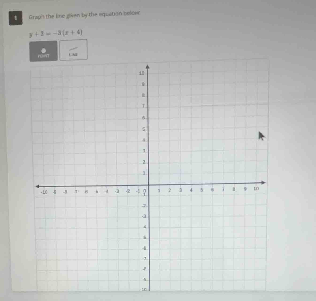 graph the line given by the equation below: \\y + 2 = -3(x + 4)\\