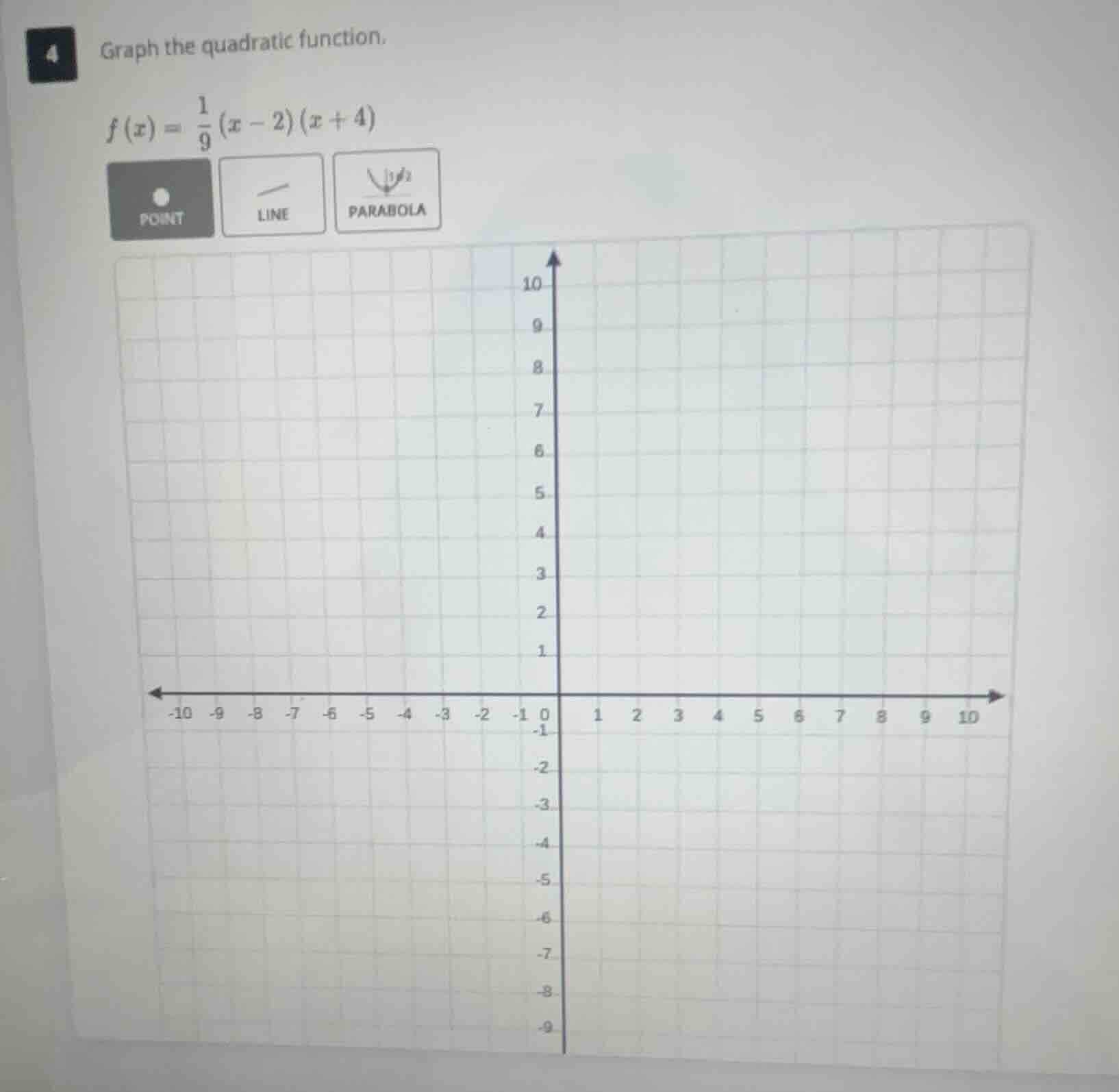 4 graph the quadratic function. \\f(x) = \\frac{1}{9}(x - 2)(x + 4)\\