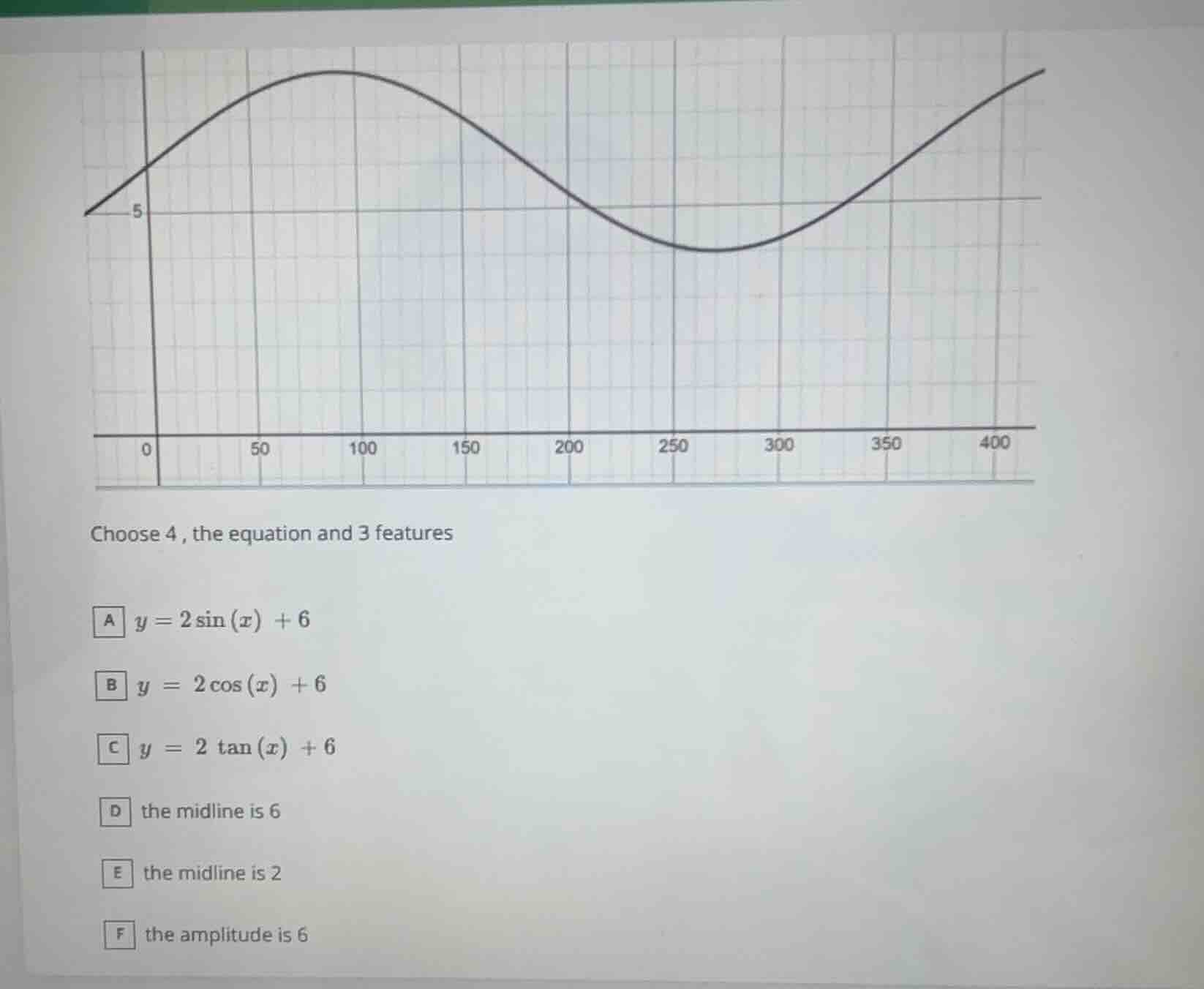 choose 4, the equation and 3 features a \\(y = 2 \\sin(x) + 6\\) b \\(y…