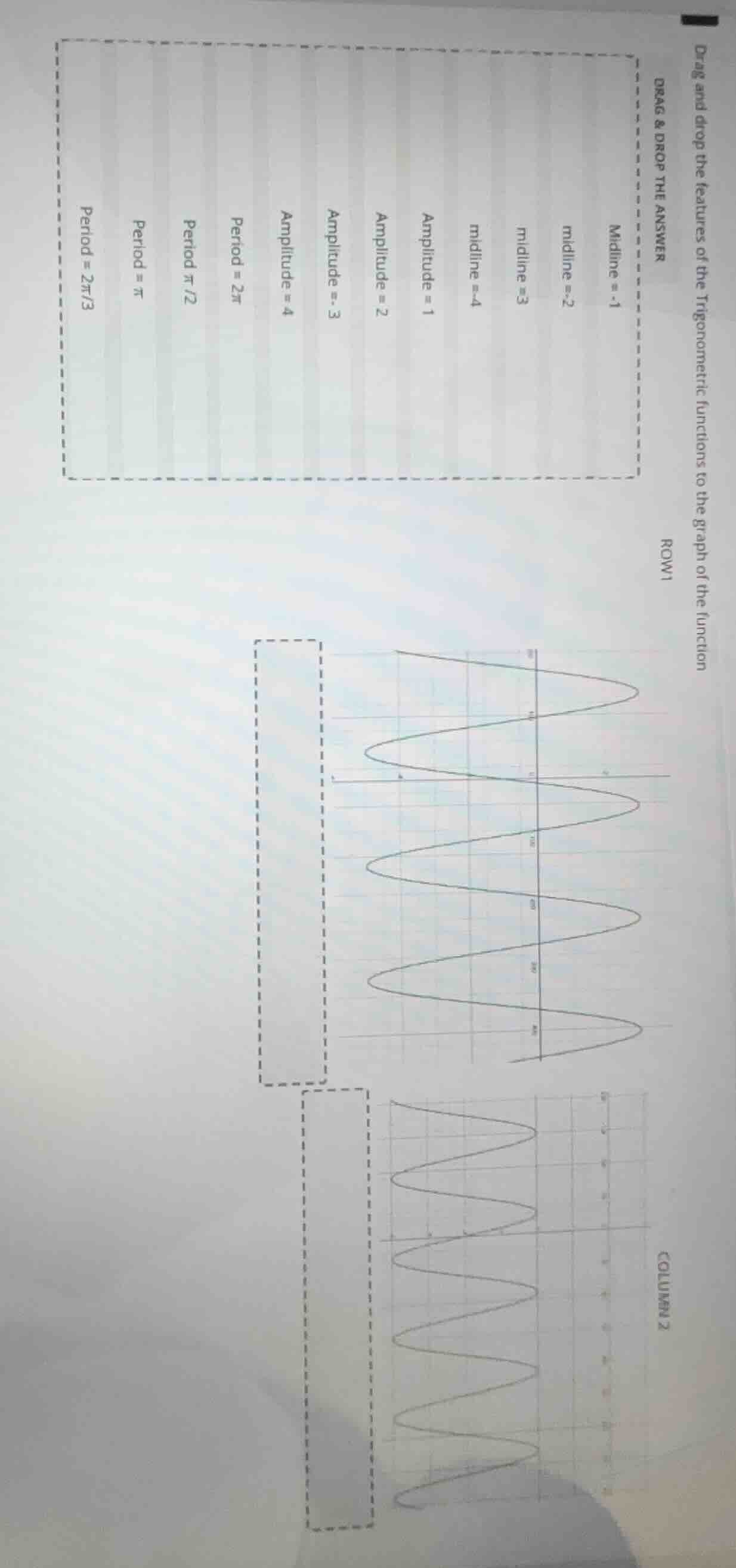 drag and drop the features of the trigonometric functions to the graph …