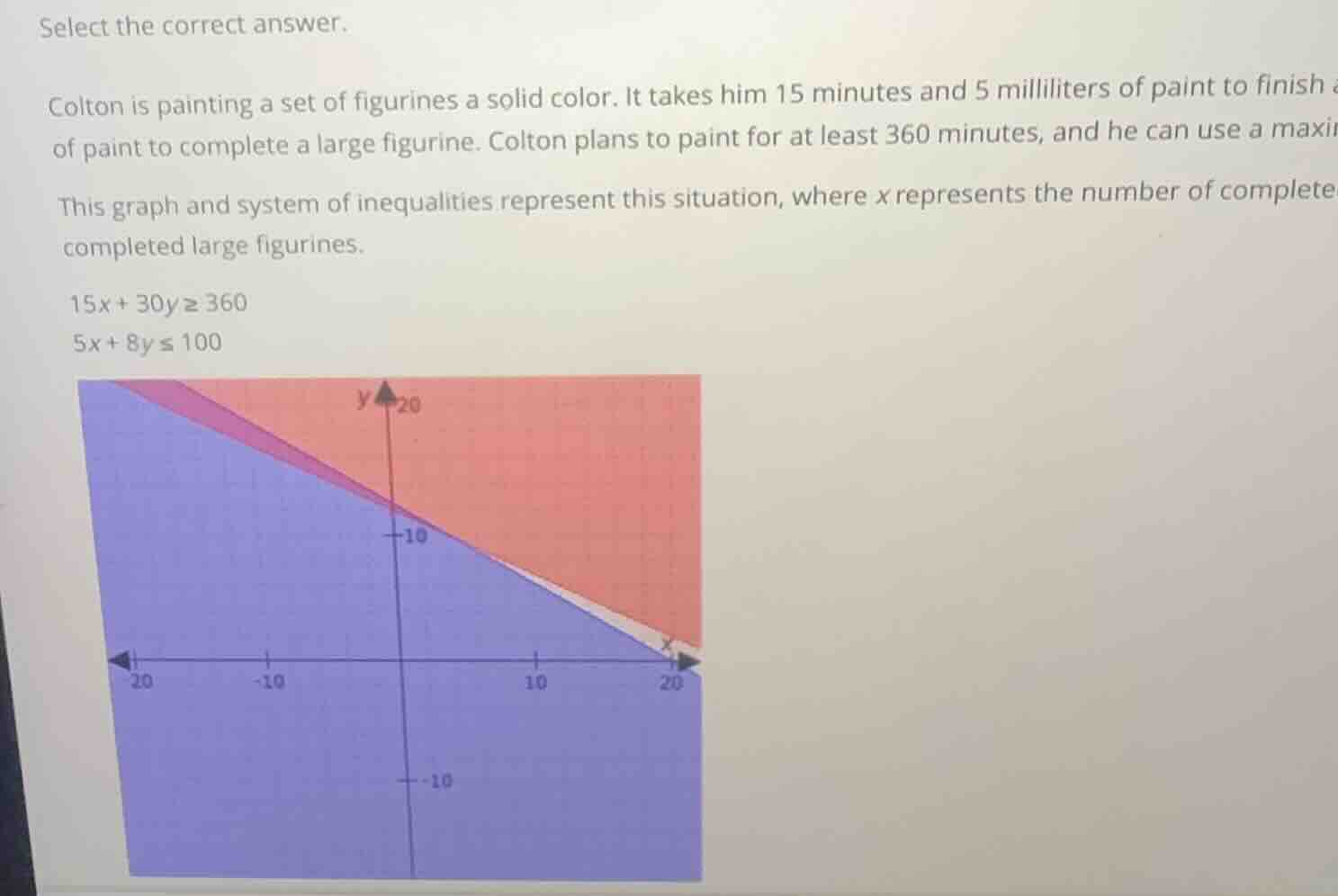 Question was provided via image upload.