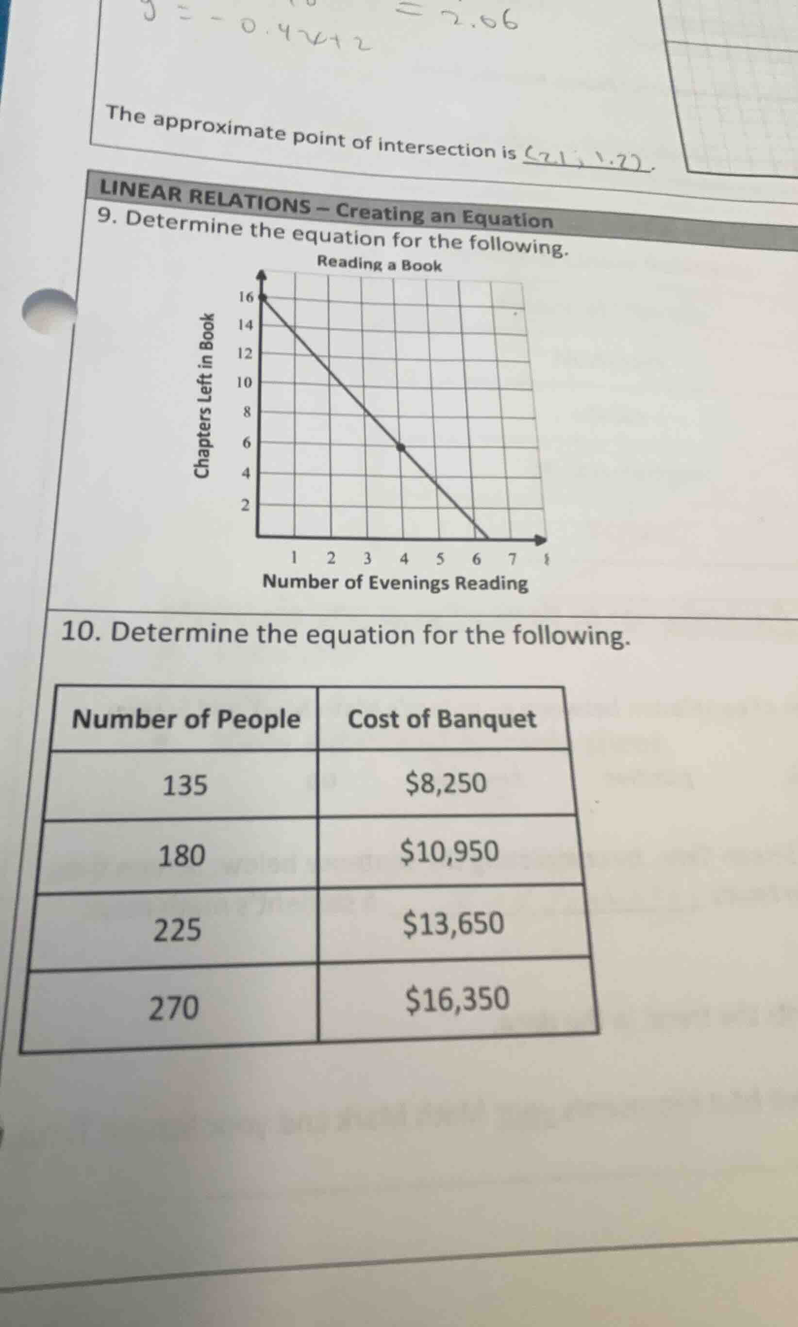 linear relations - creating an equation 9. determine the equation for t…