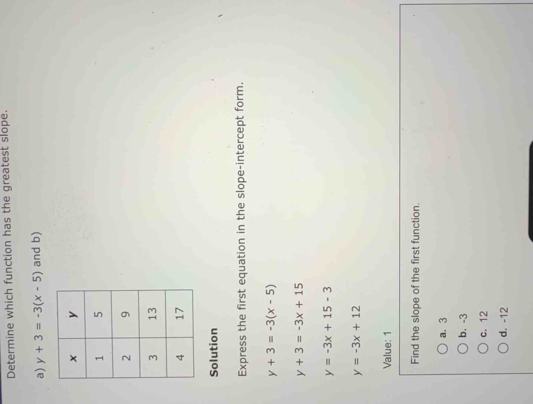 determine which function has the greatest slope. a) \\(y + 3 = -3(x - 5…