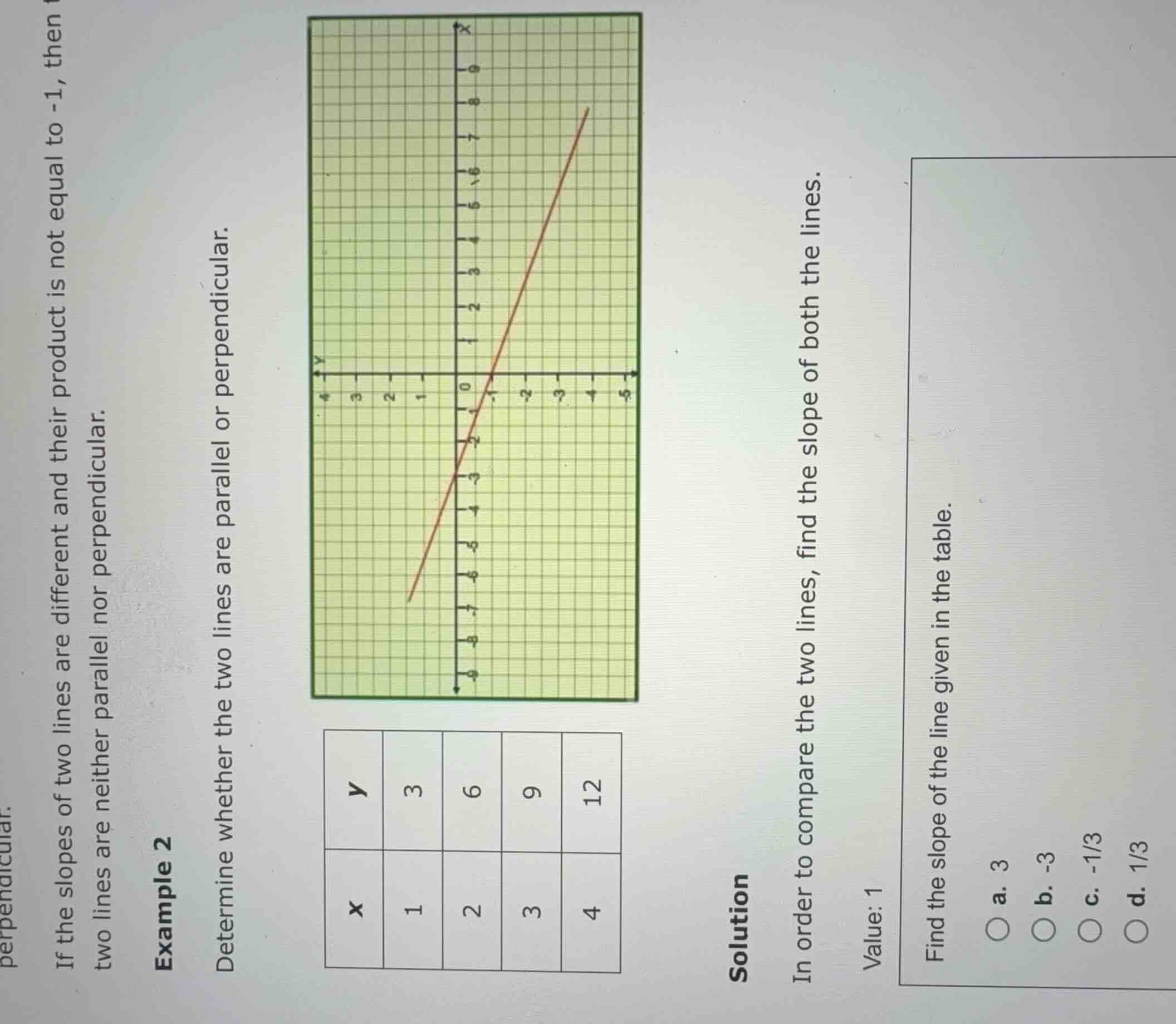 if the slopes of two lines are different and their product is not equal…
