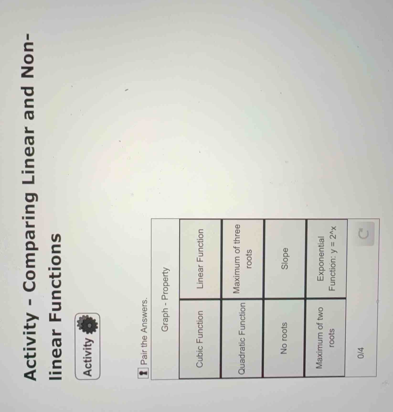 activity - comparing linear and non-linear functions pair the answers. …
