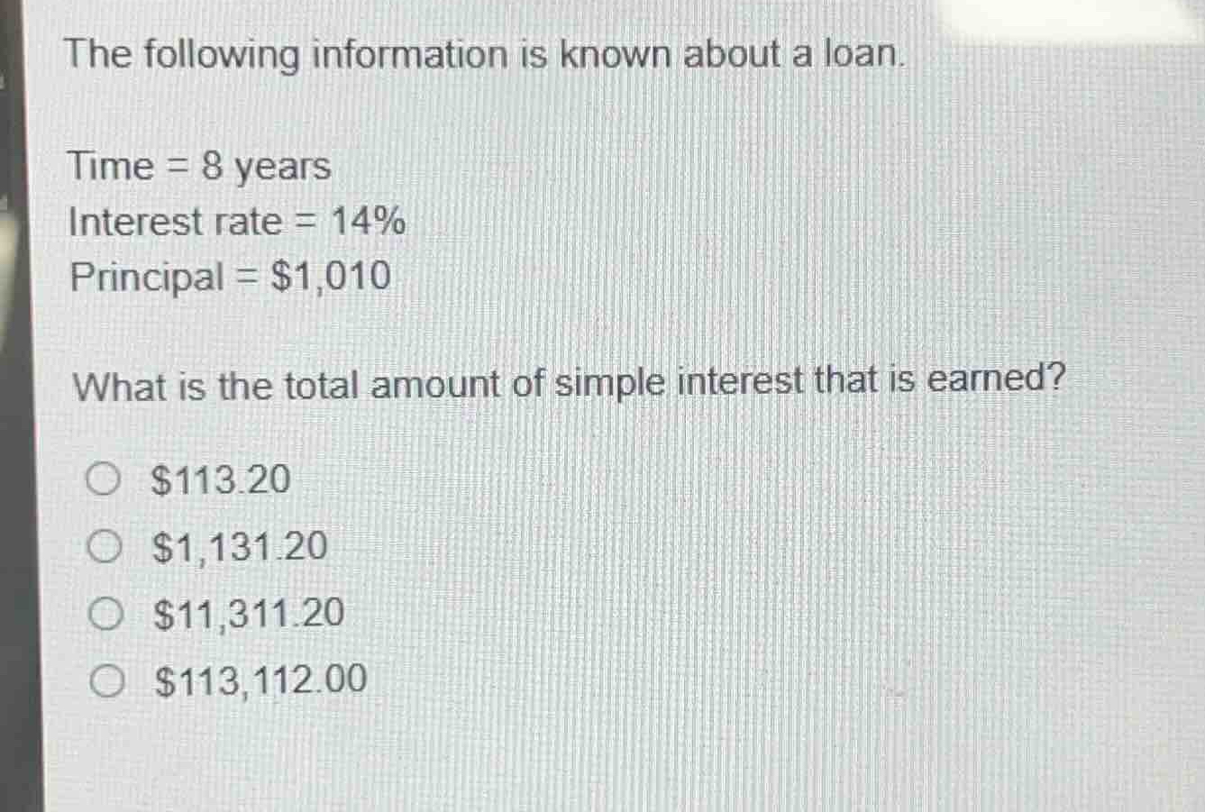 the following information is known about a loan. time = 8 years interes…