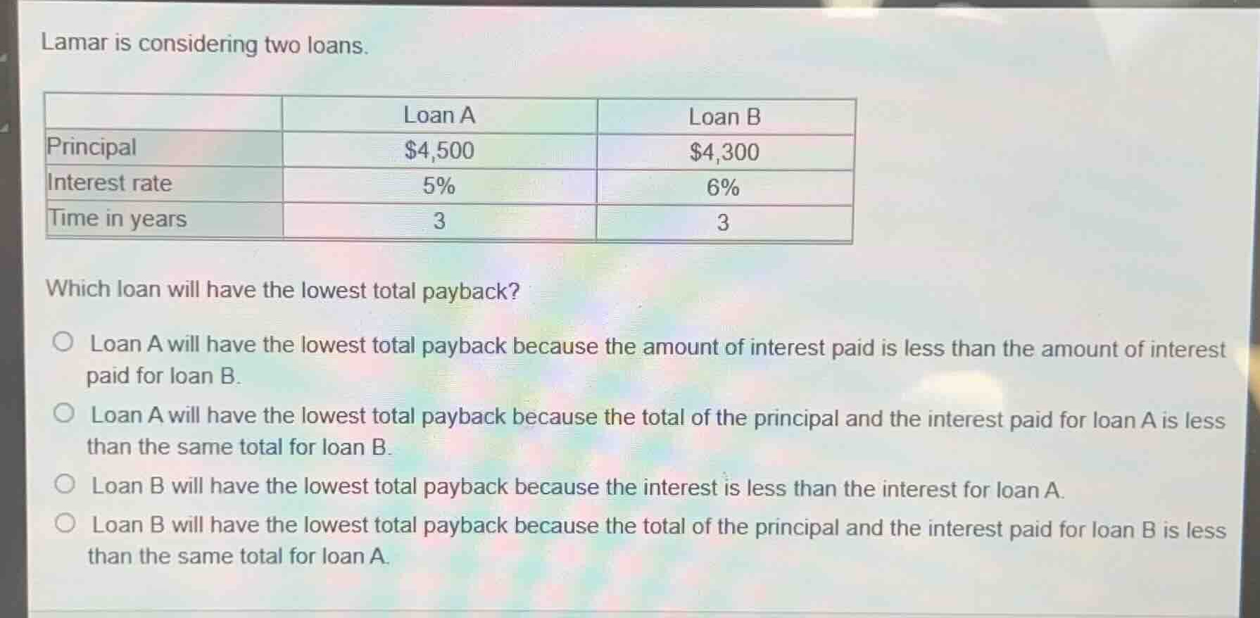 lamar is considering two loans. which loan will have the lowest total p…