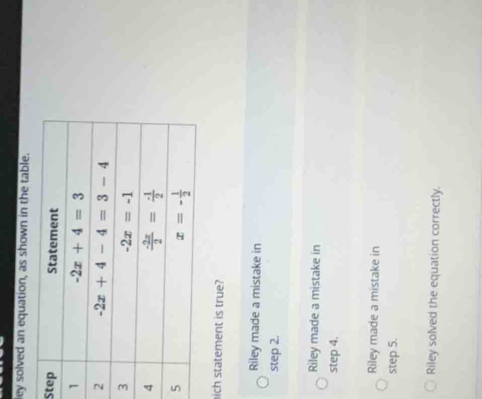 riley solved an equation, as shown in the table. \\begin{tabular}{|c|c|…