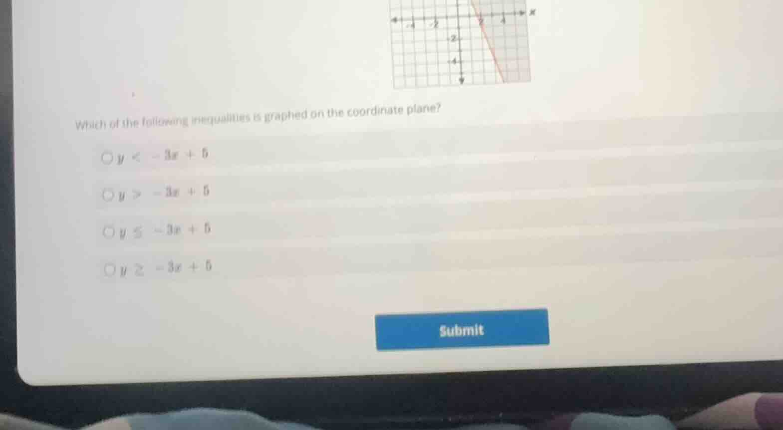which of the following inequalities is graphed on the coordinate plane?…