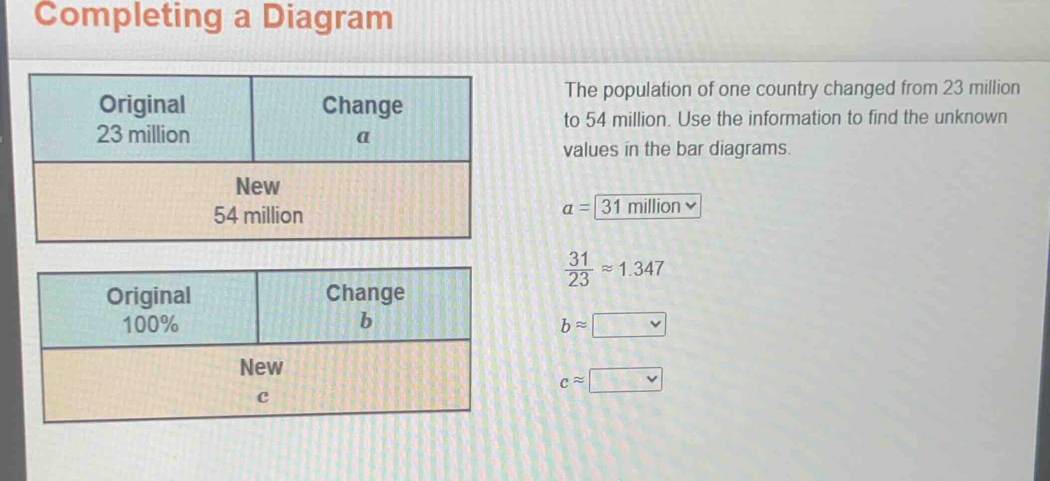 completing a diagram the population of one country changed from 23 mill…
