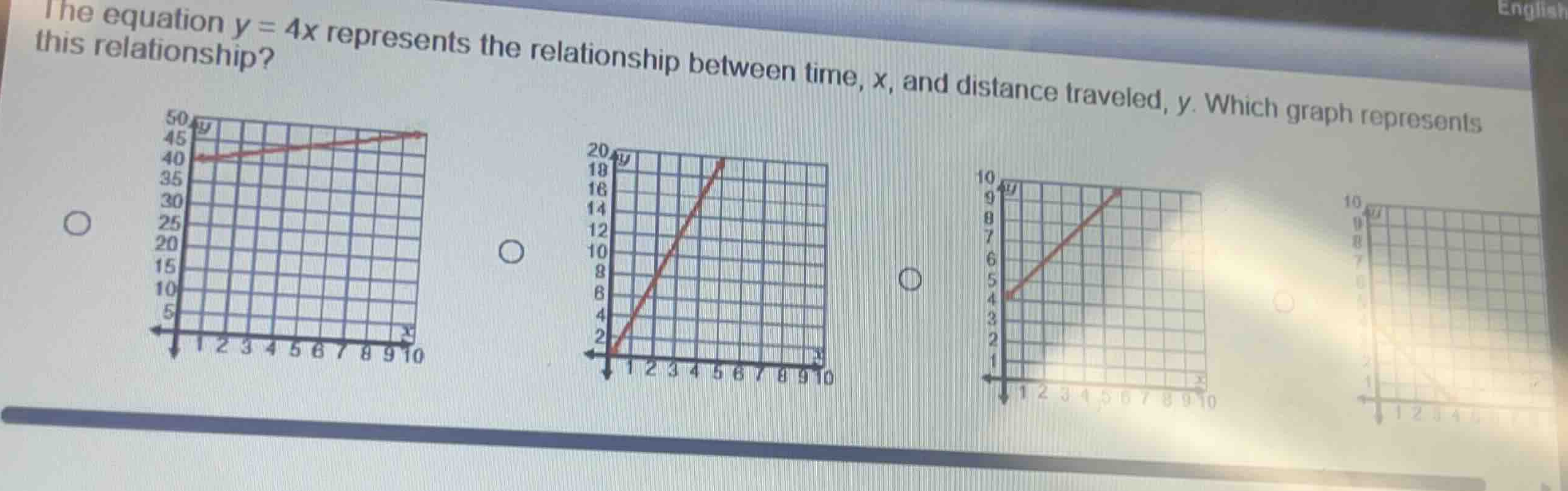 the equation \\(y = 4x\\) represents the relationship between time, \\(…