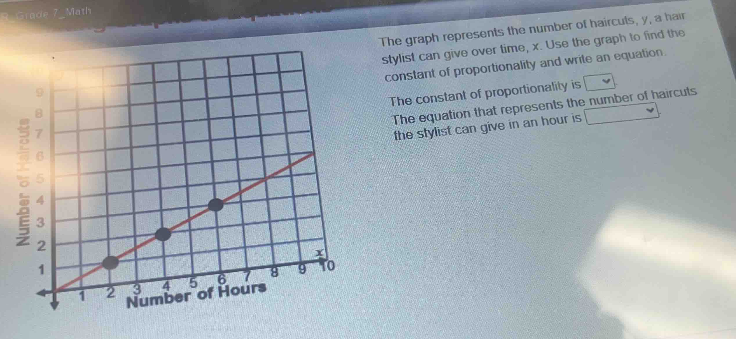 the graph represents the number of haircuts, y, a hair stylist can give…