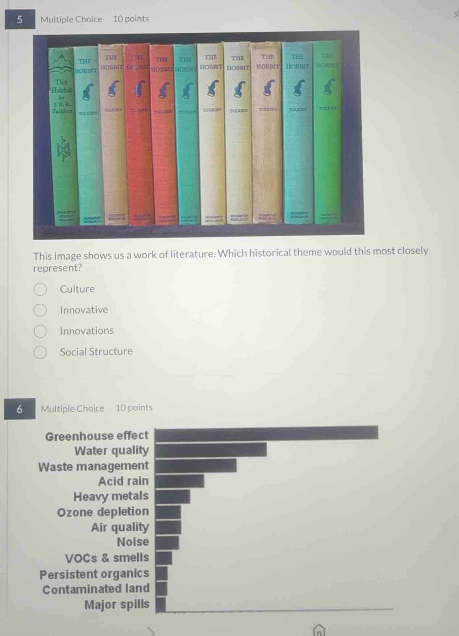 this image shows us a work of literature. which historical theme would …