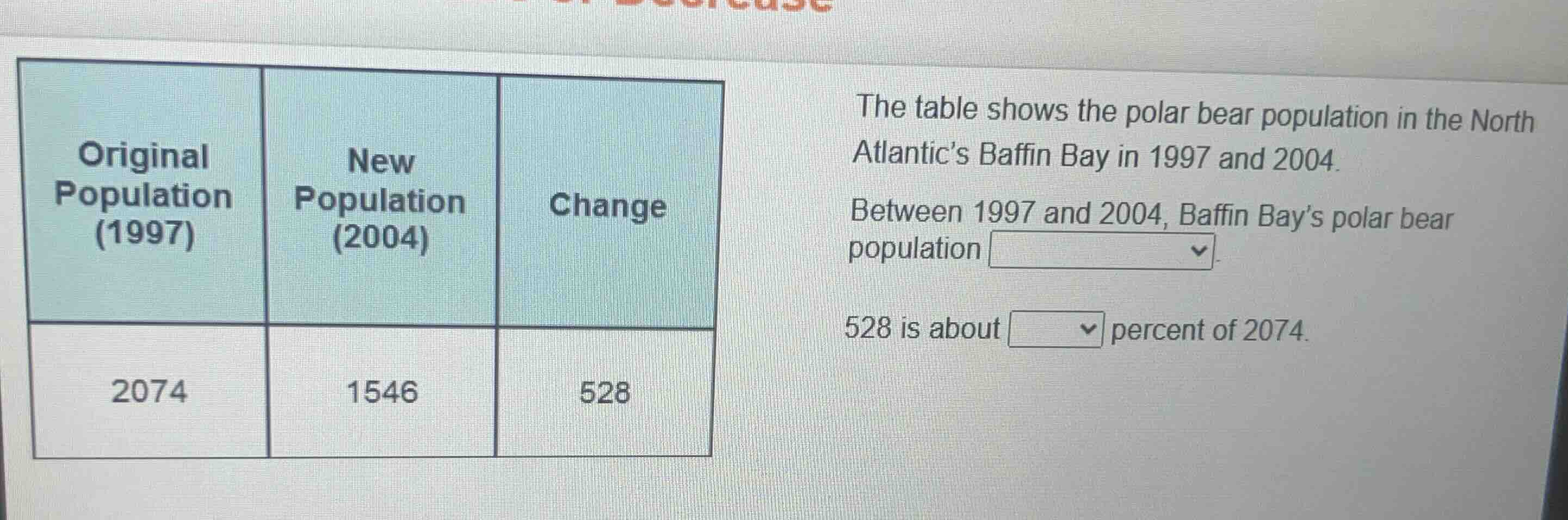 the table shows the polar bear population in the north atlantics baffin…