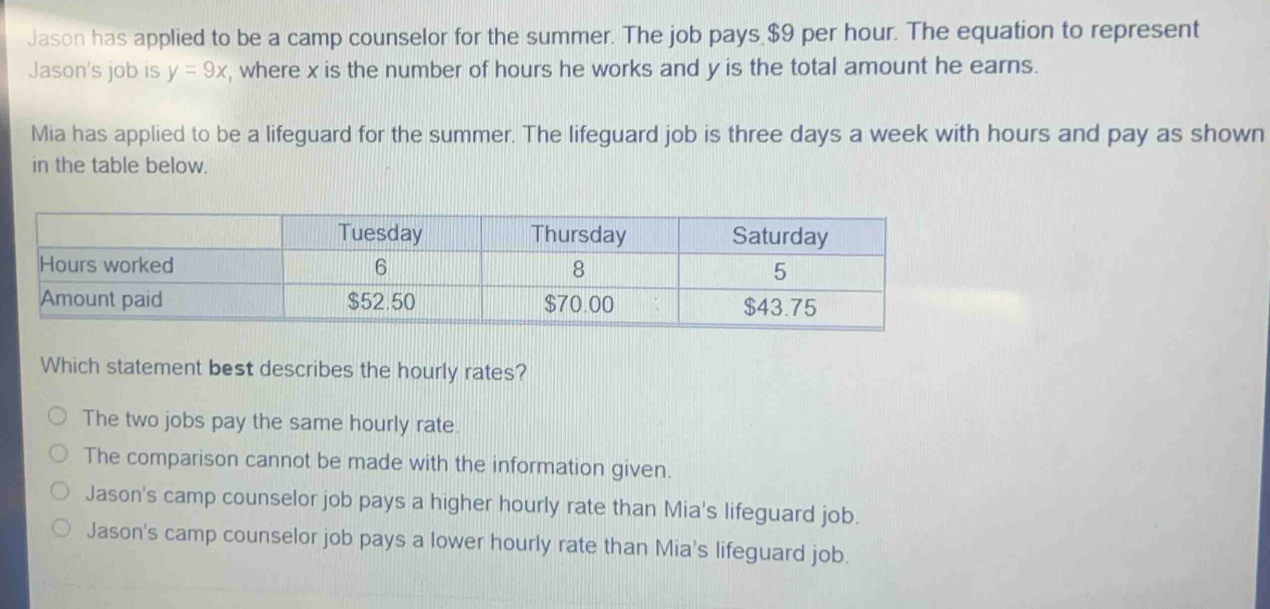 jason has applied to be a camp counselor for the summer. the job pays \…