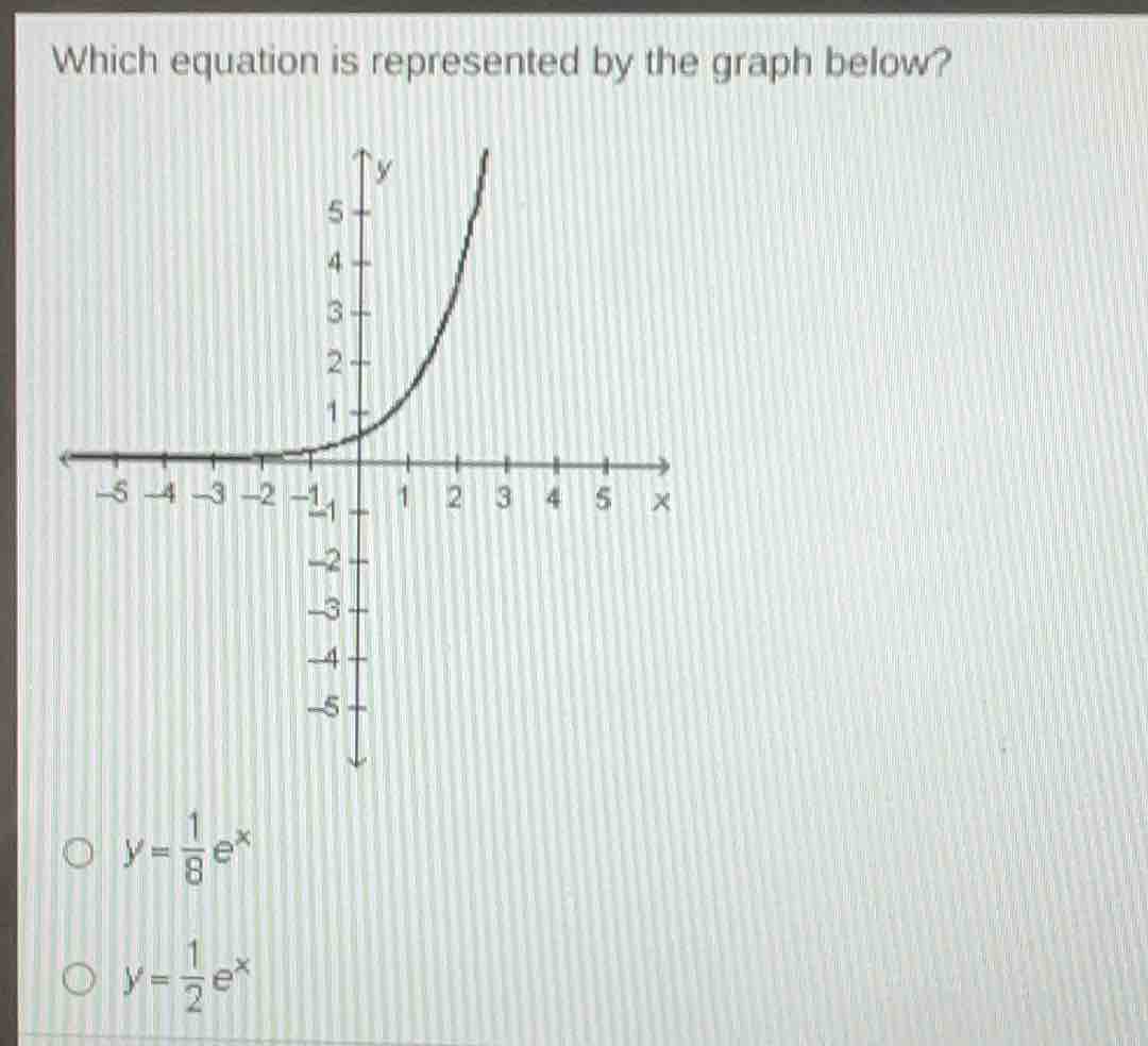 Question was provided via image upload.