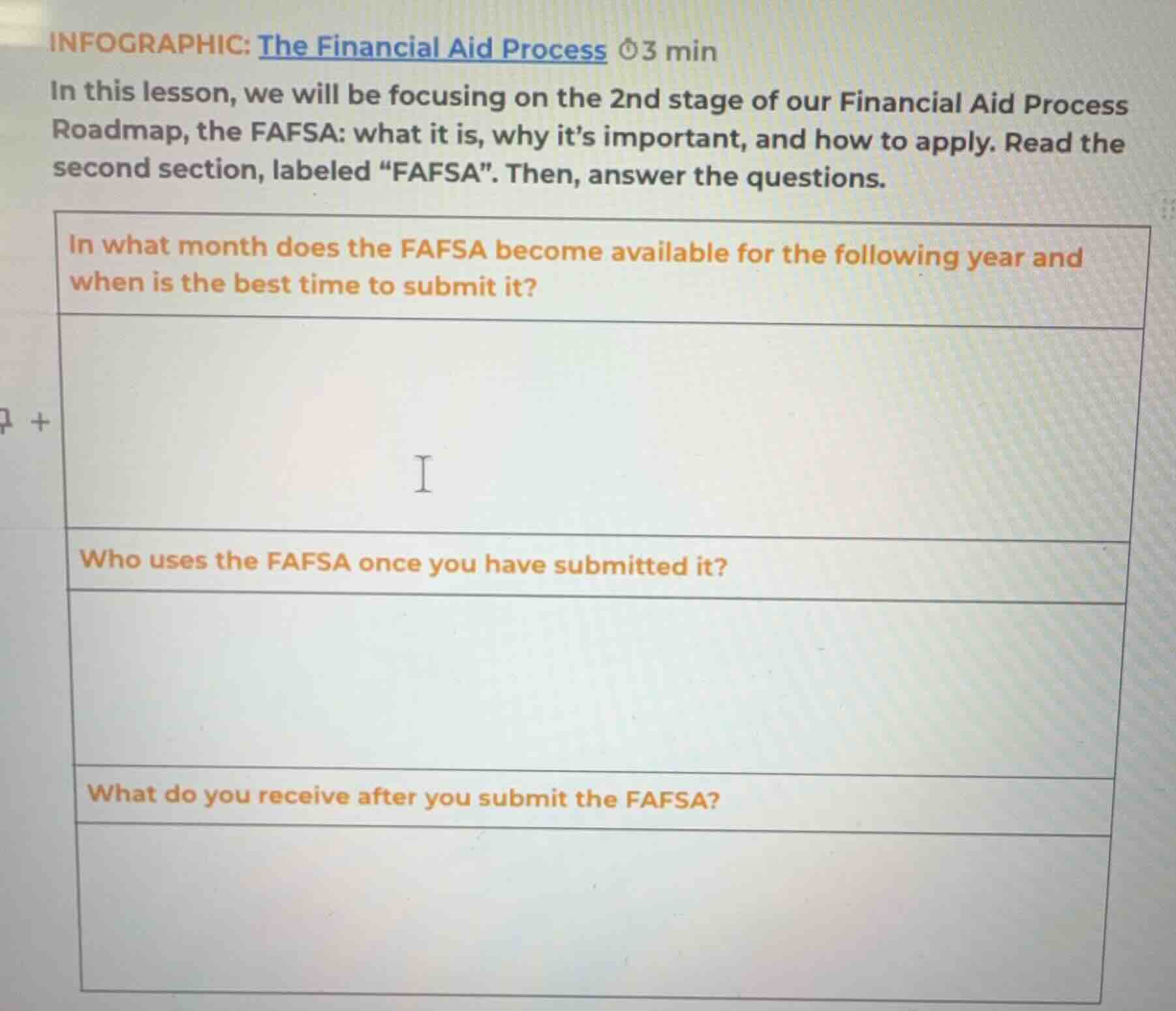 infographic: the financial aid process 3 min in this lesson, we will be…